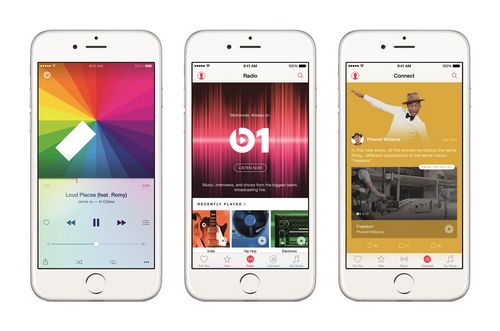 Apple продемонстрировала os x, ios и apple music