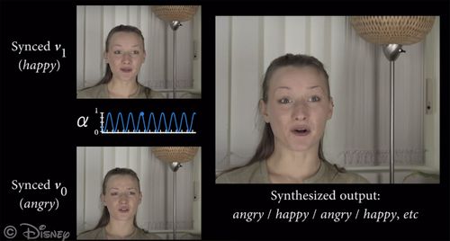 Эмоции актеру не нужны? в disney научились корректировать выражение лица человека на видео
