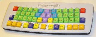 New standard keyboards выпустила новую клавиатуру с 53 клавишами