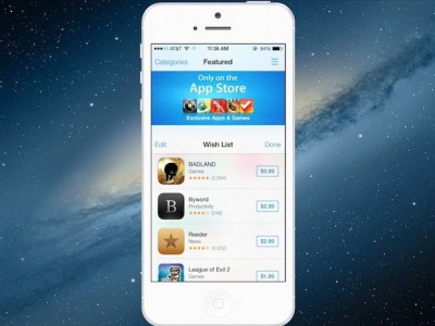 Новые правила возврата приложений в app store бьют по карманам разработчиков