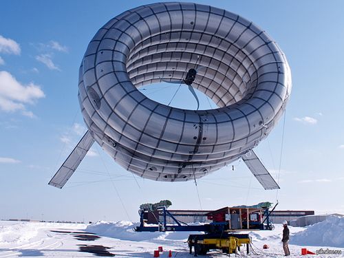 Парящая ветряная турбина бьет мировой рекорд на аляске