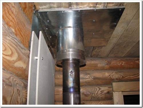 Установка и подключение вытяжного вентилятора для дымохода бани. наилучшее средство для предотвращения развития плесени и грибков.