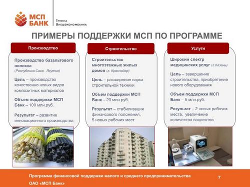 В россии растет производство композитных материалов
